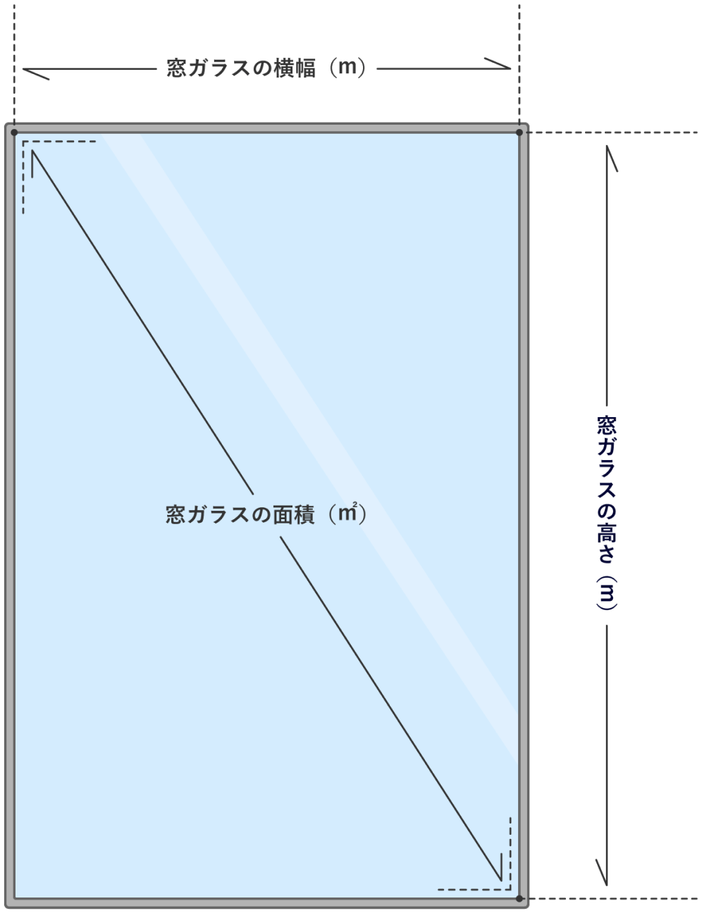 窓ガラスの寸法イラスト